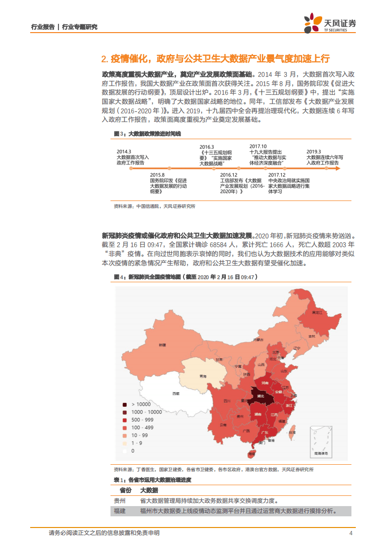 治理现代化IT系列报告之一：疫情催化，G端大数据20年景气度上行.pdf 第4页