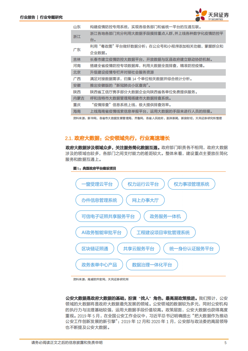 治理现代化IT系列报告之一：疫情催化，G端大数据20年景气度上行.pdf 第5页