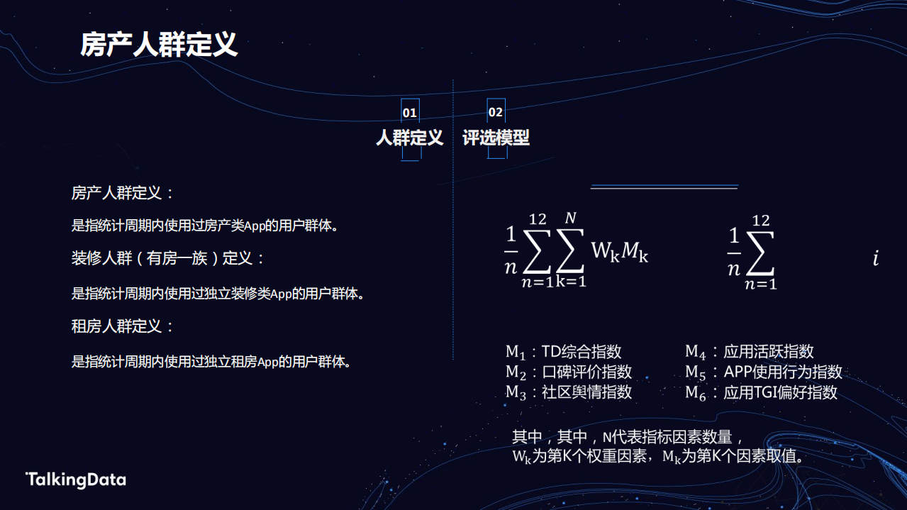 房产人群洞察报告.pdf 第2页