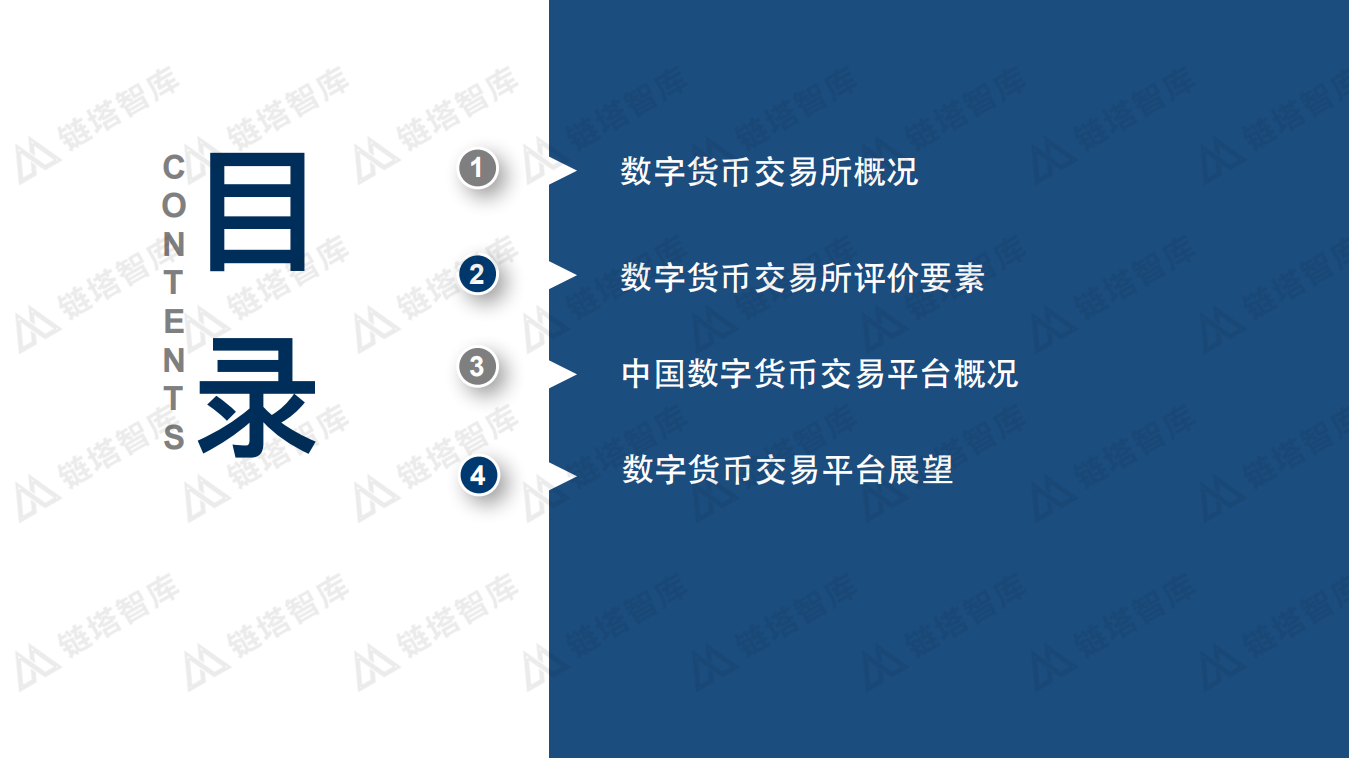 2018年Q1数字货币交易所研究报告.pdf 第3页