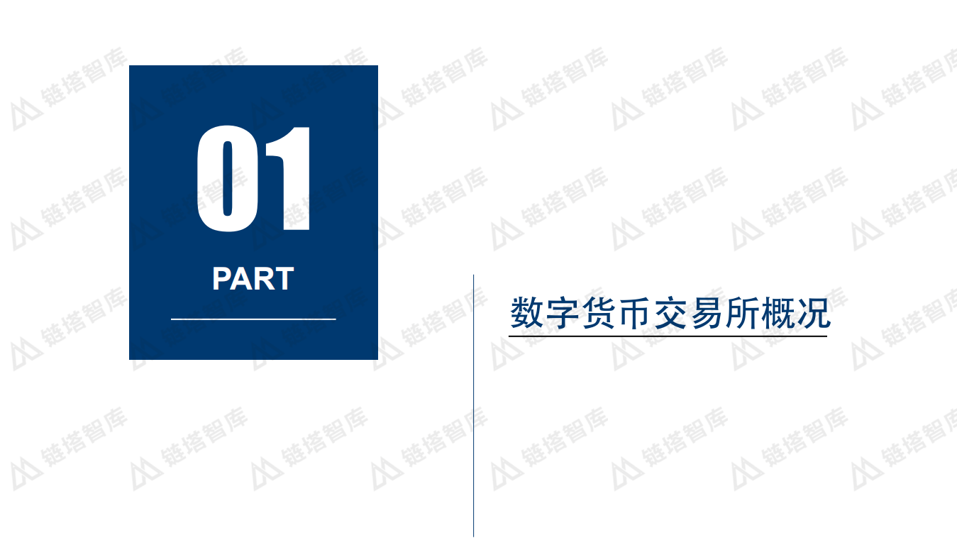 2018年Q1数字货币交易所研究报告.pdf 第4页