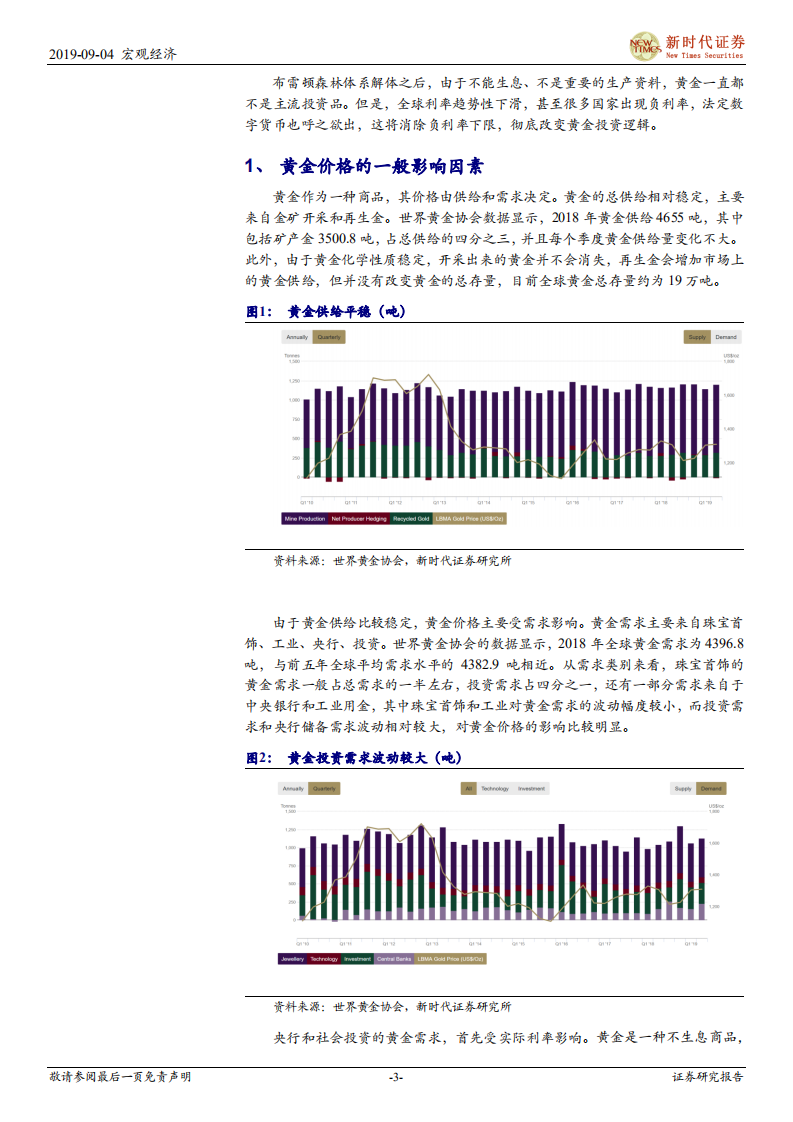 宏观专题：负利率、数字货币与黄金价格.pdf 第3页