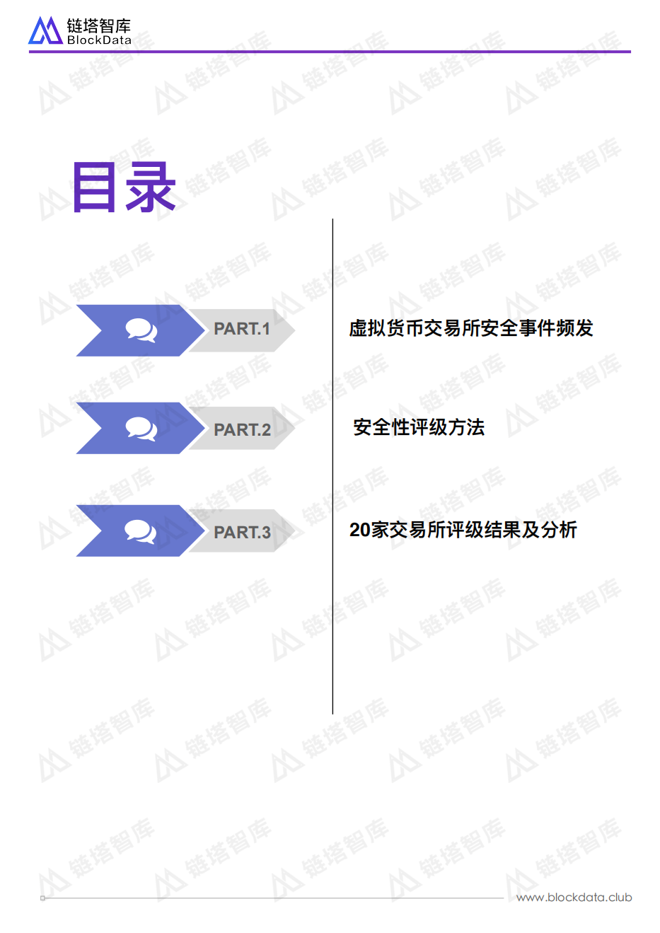 全球数字货币交易所TOP20安全性评级报告.pdf 第3页