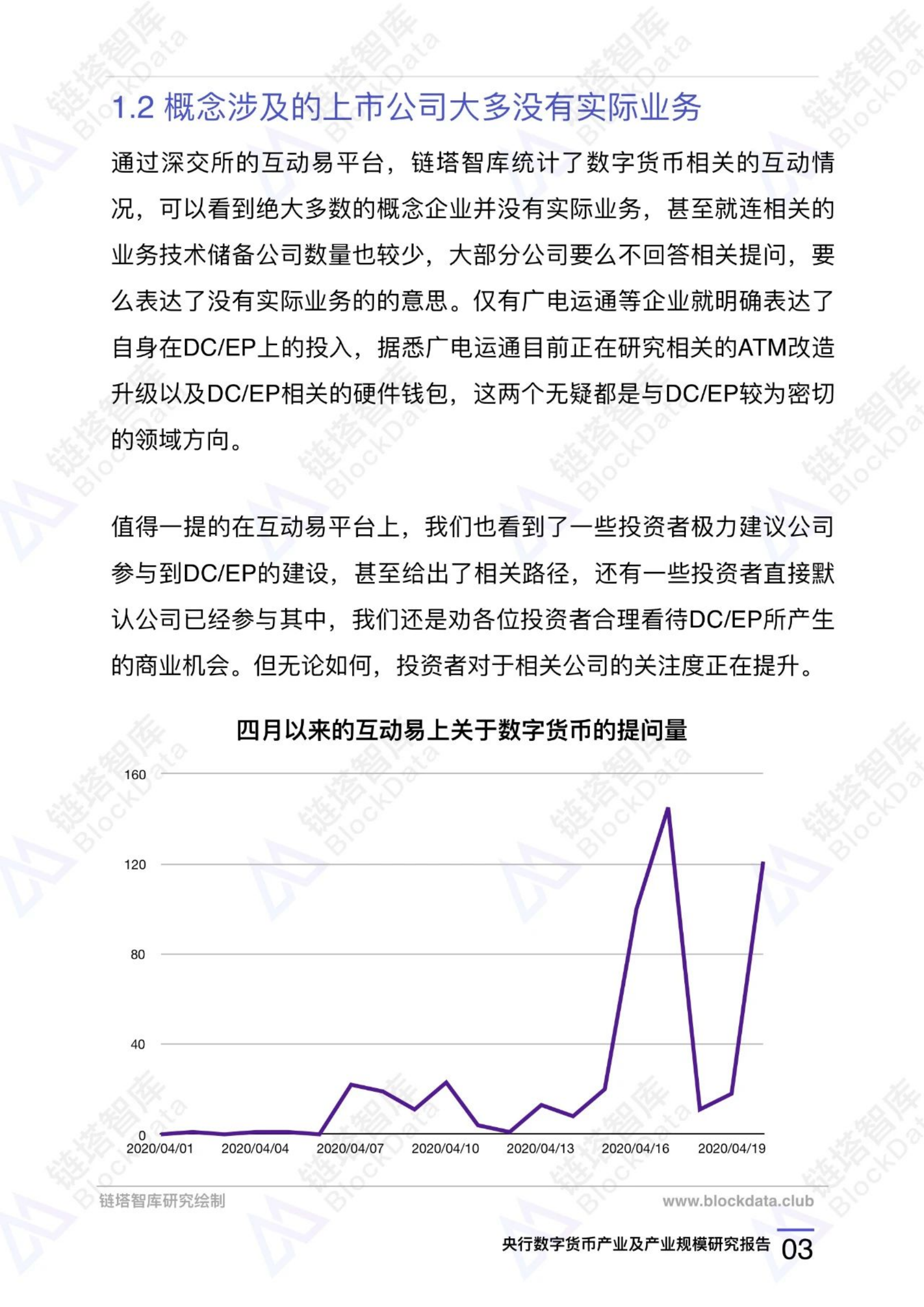 链塔智库：2020央行数字货币（DCEP）产业及产业规模研究报告.pdf 第6页