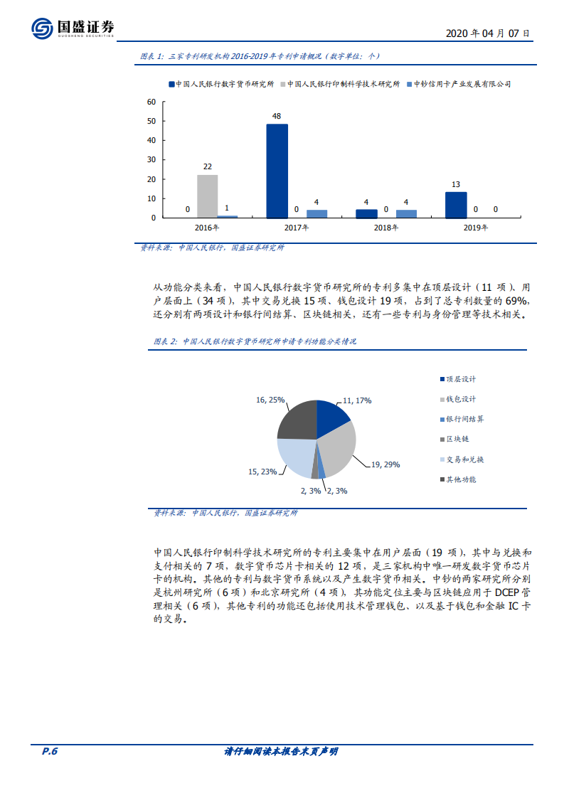 三探央行数字货币：透过专利看&ldquo;超级货币&rdquo;蓝图.pdf 第6页