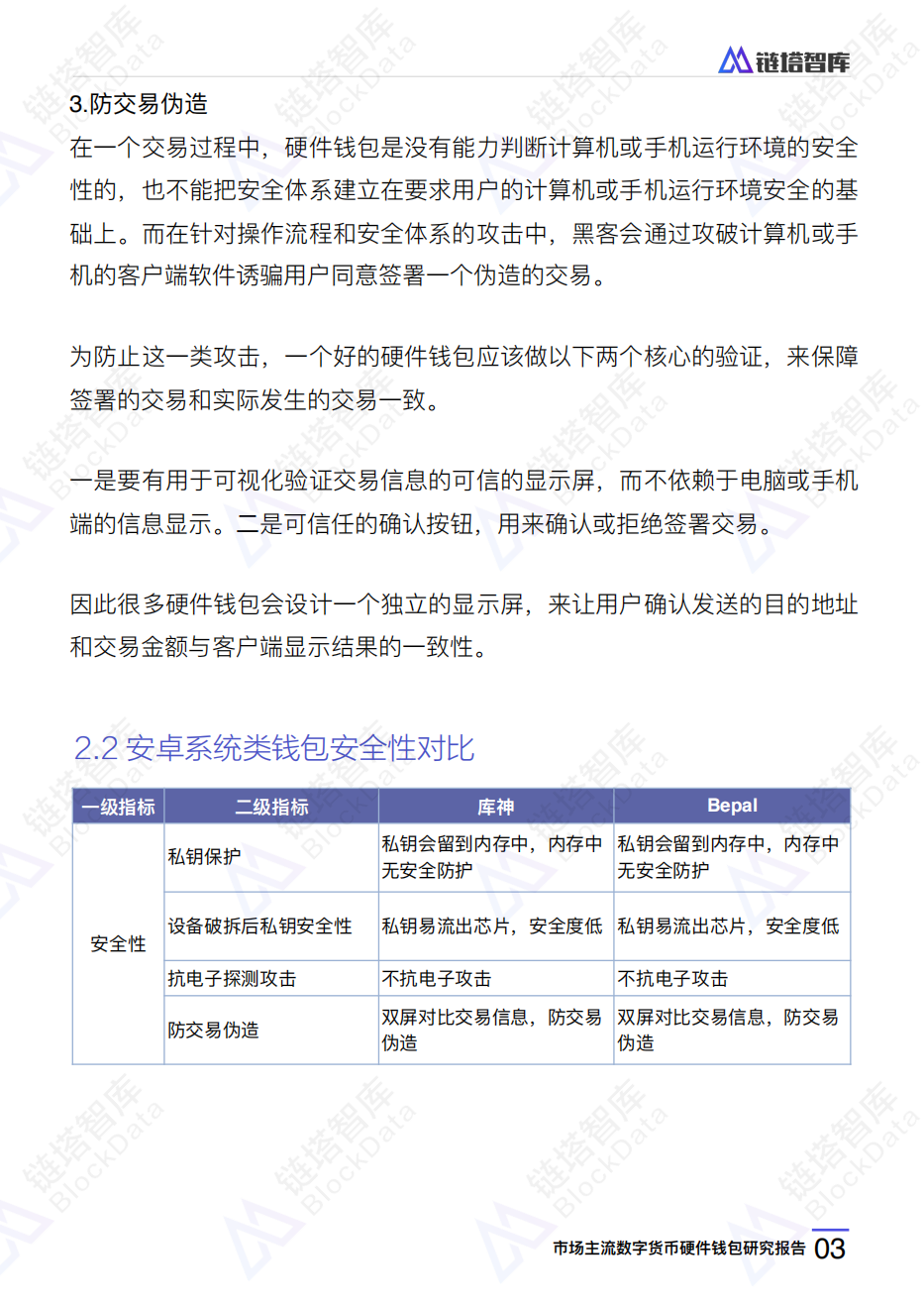 市场主流数字货币硬件钱包研究报告.pdf 第6页