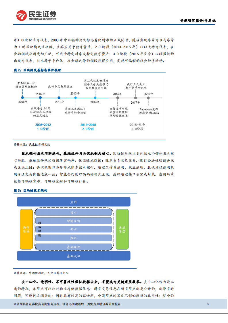 数字货币&mdash;&mdash;引领金融IT新高峰.pdf 第5页