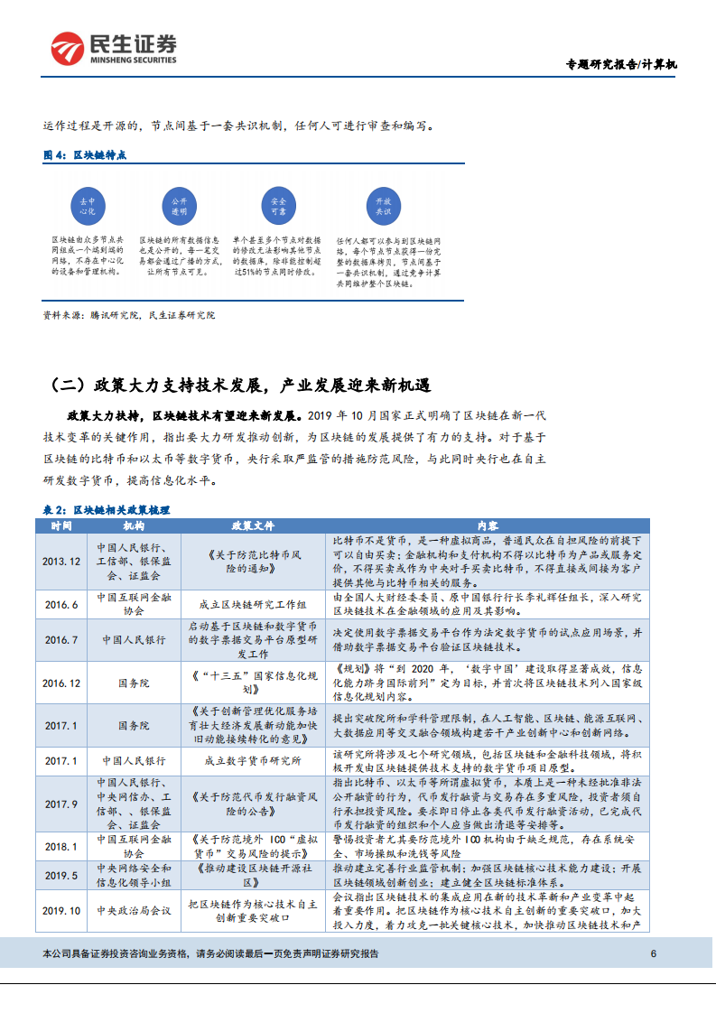 数字货币&mdash;&mdash;引领金融IT新高峰.pdf 第6页