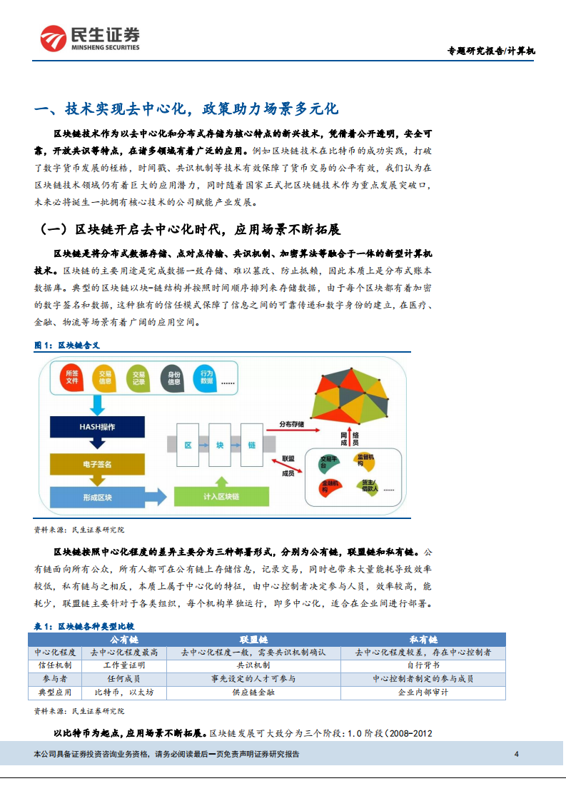 数字货币&mdash;&mdash;引领金融IT新高峰.pdf 第4页