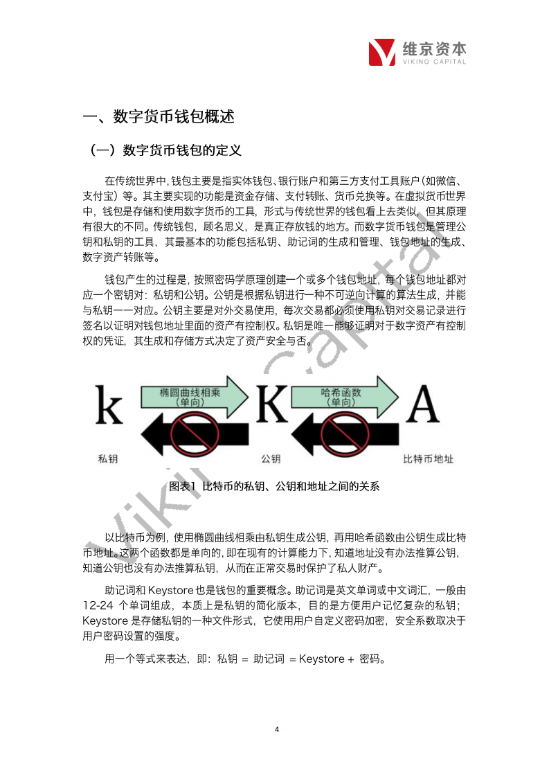 数字货币钱包专题报告.pdf 第5页