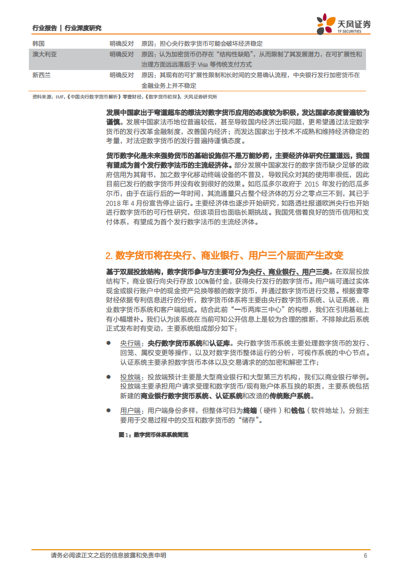 数字货币支持效率提升，产业链细分梳理投资机会.pdf 第6页