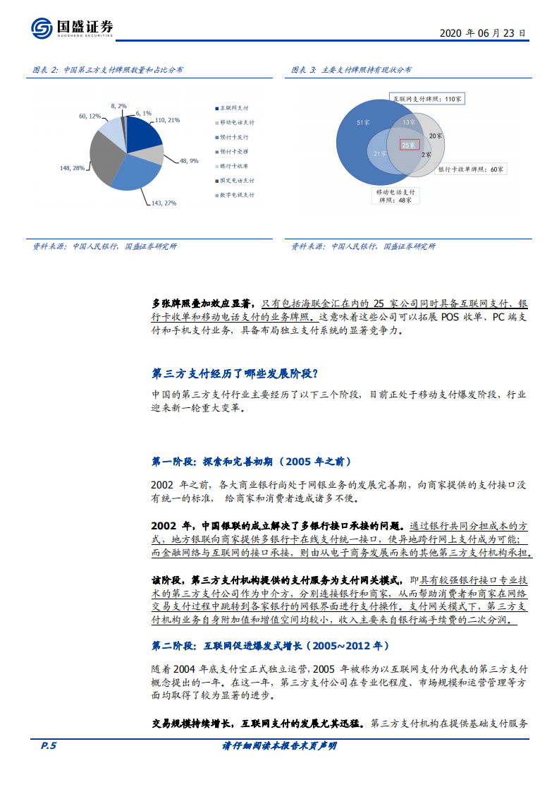 四探央行数字货币：第三方支付产业新变量.pdf 第5页