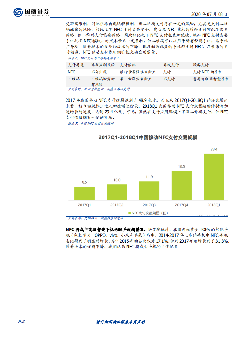 五探央行数字货币：NFC SIM卡打造DCEP安全支付环境.pdf 第6页