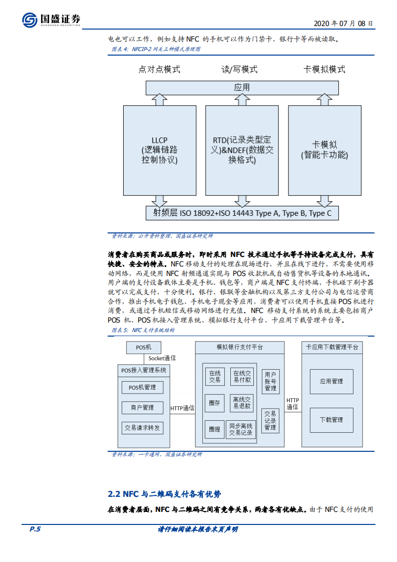 五探央行数字货币：NFC SIM卡打造DCEP安全支付环境.pdf 第5页