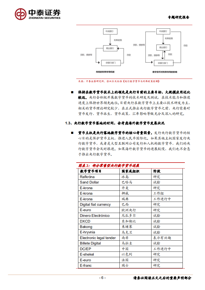 央行数字货币的投资机会：从货币特征和商业运用角度.pdf 第6页