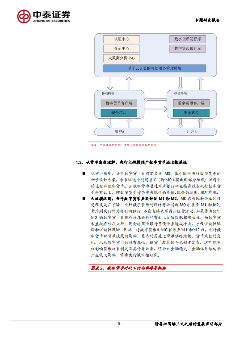 央行数字货币的投资机会：从货币特征和商业运用角度.pdf 第5页