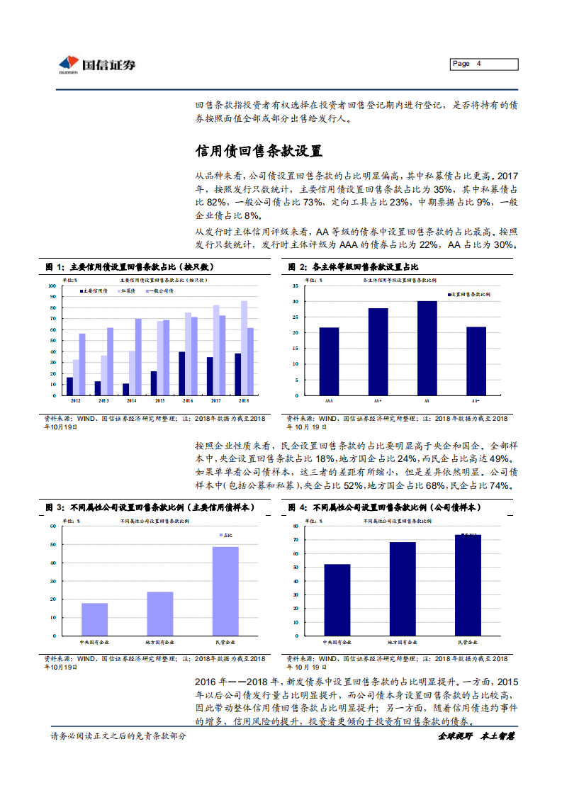 信用债回售研究.pdf 第4页