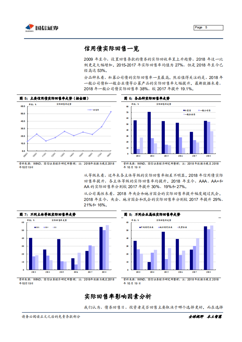 信用债回售研究.pdf 第5页