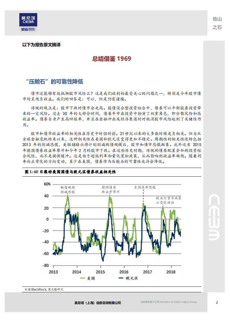 以史为鉴，美债收益率走平的思考.pdf 第2页
