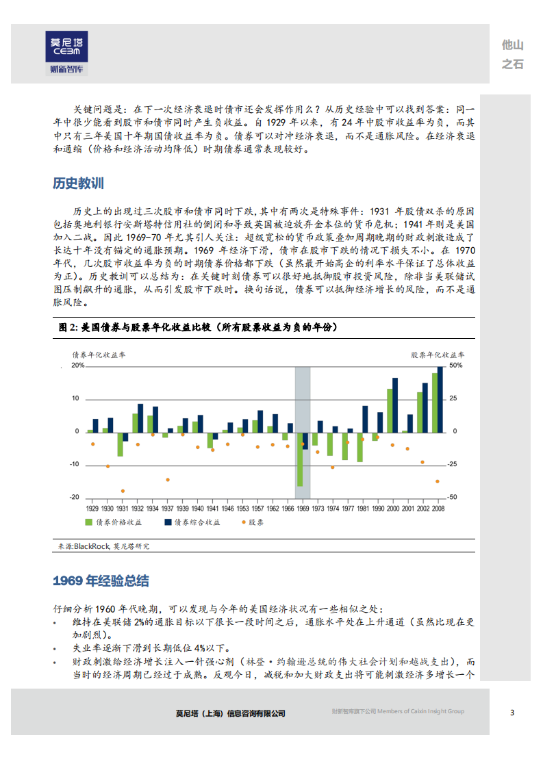 以史为鉴，美债收益率走平的思考.pdf 第3页