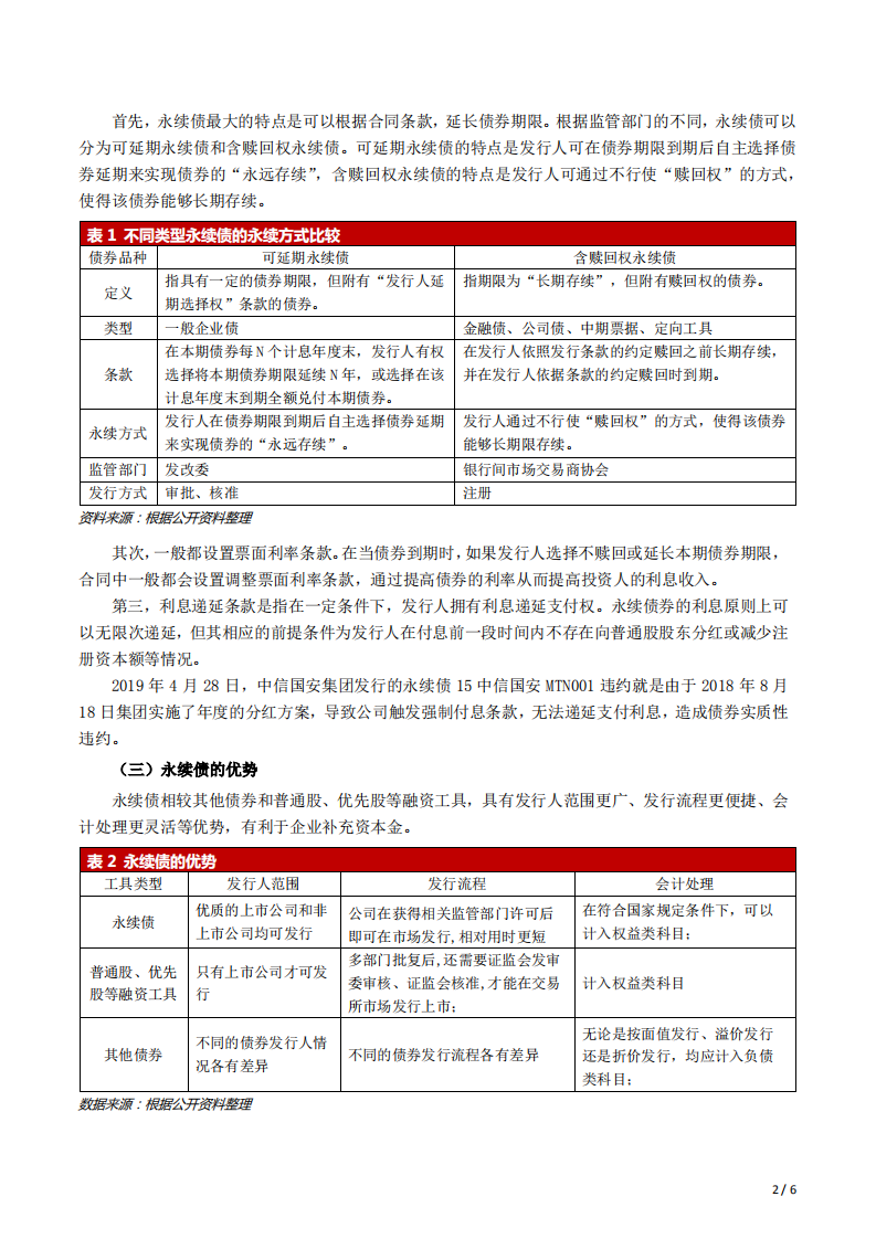永续债的特点、现状及展望.pdf 第2页