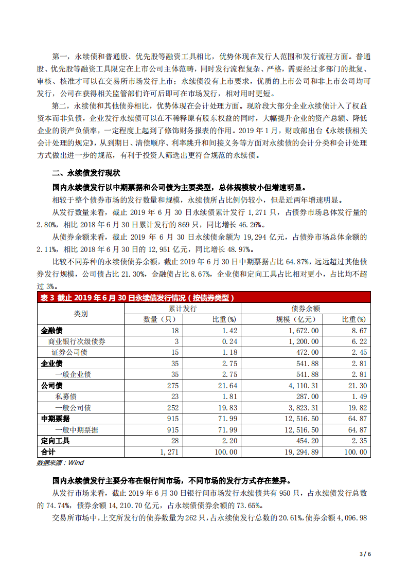 永续债的特点、现状及展望.pdf 第3页