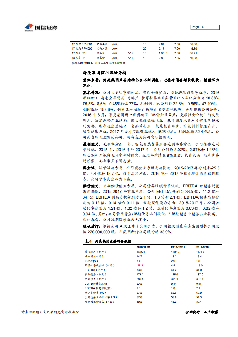 有哪些多元化的民企发债人？.pdf 第6页