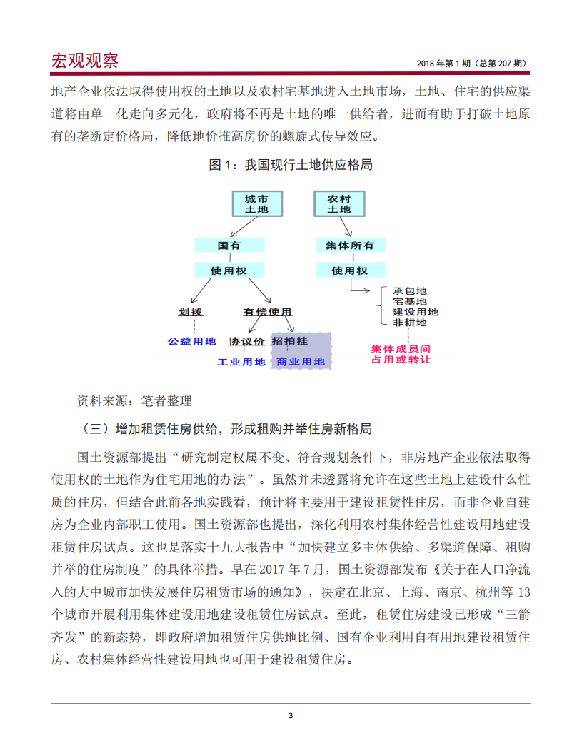 宅基地“三权分置”改革深意与金融机会.pdf 第4页