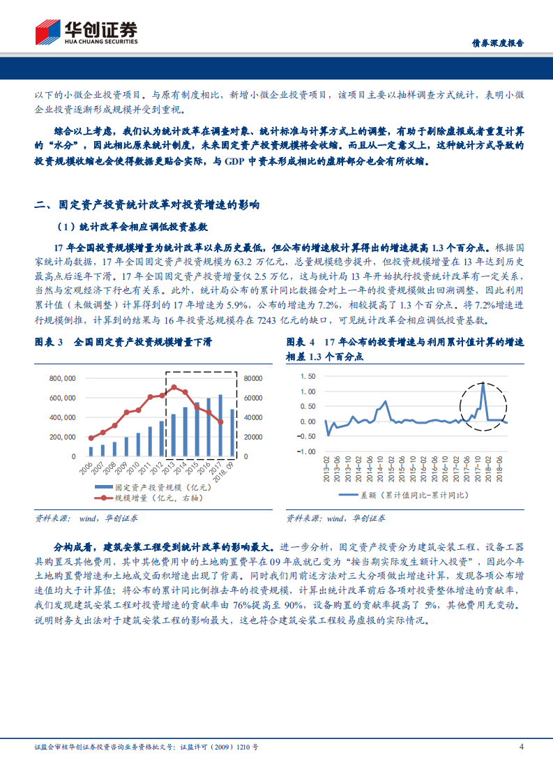 债券深度报告：统计改革+资金到位改善有助于改善投资增速.pdf 第4页