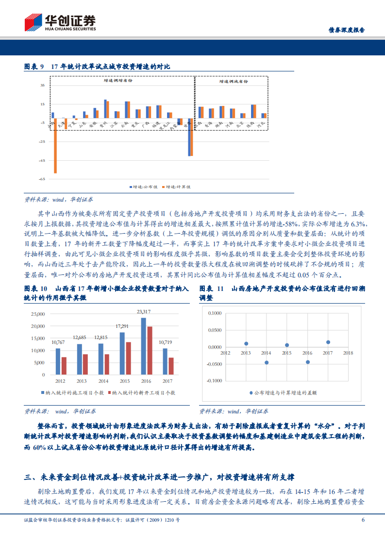 债券深度报告：统计改革+资金到位改善有助于改善投资增速.pdf 第6页