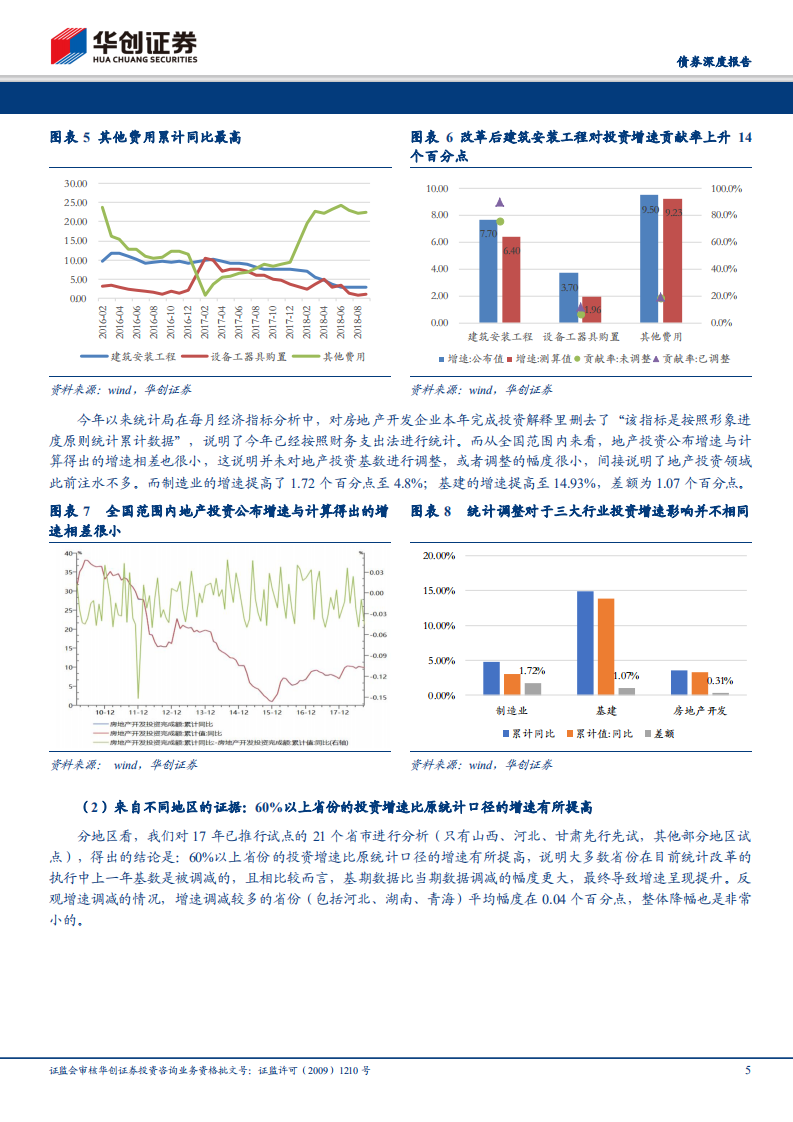 债券深度报告：统计改革+资金到位改善有助于改善投资增速.pdf 第5页