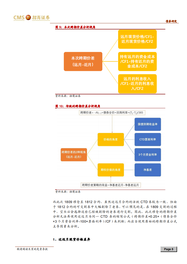 债券市场专题报告：移仓换月，这次有何不同？.pdf 第5页