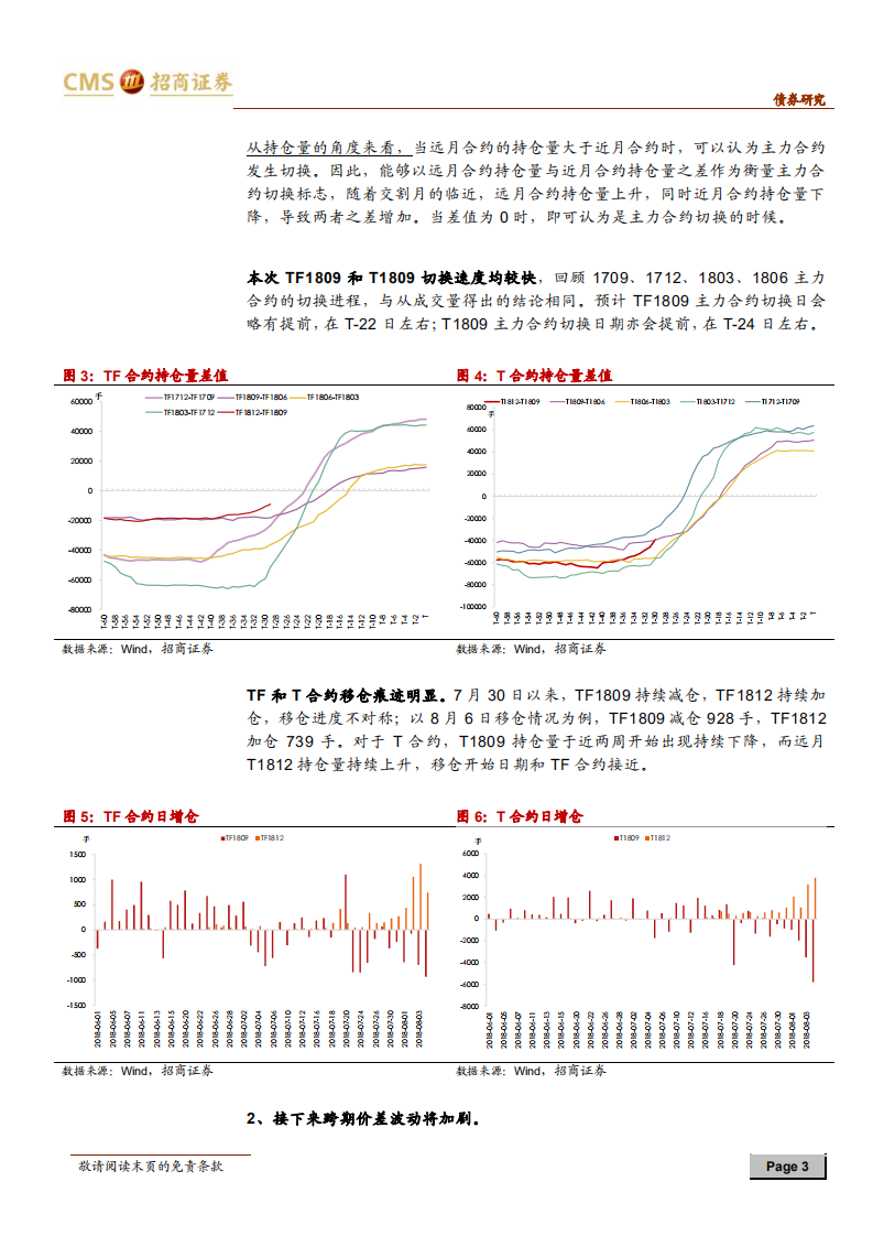 债券市场专题报告：移仓换月，这次有何不同？.pdf 第3页