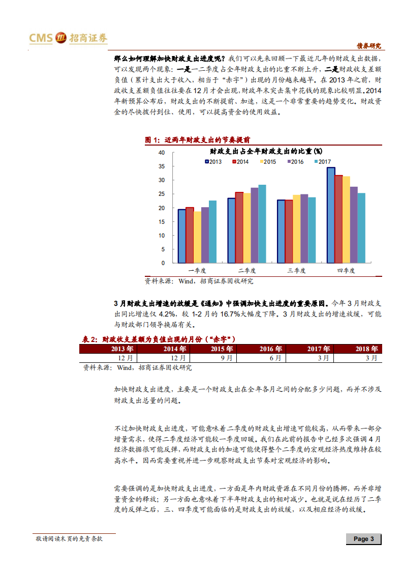 债券市场专题报告：重提扩大内需，财政要放松了吗？.pdf 第3页