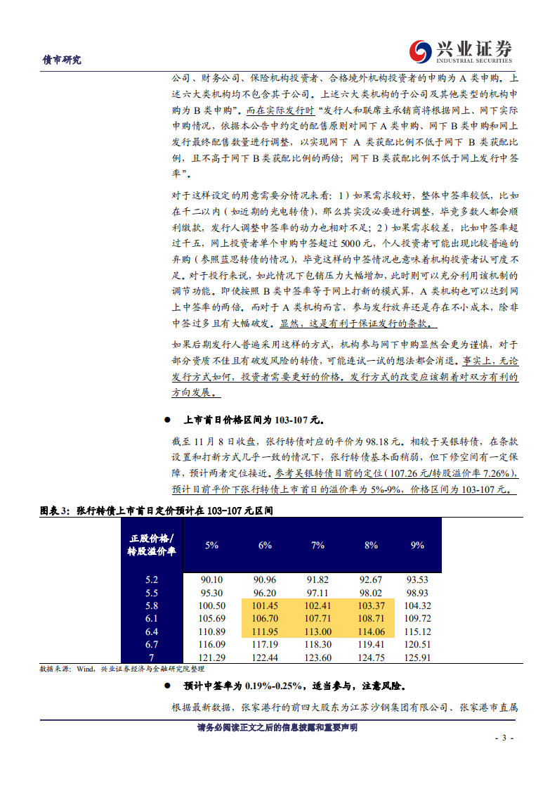 张行转债投资价值分析：一级发行试水机构分级.pdf 第3页