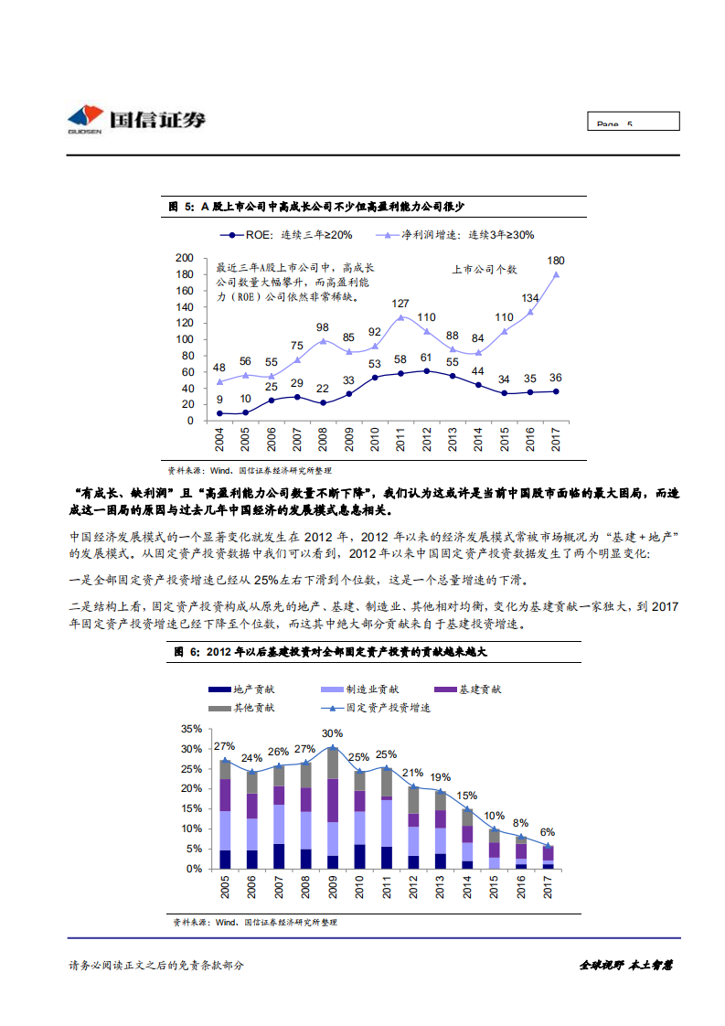 中国股市的困局与出路.pdf 第5页