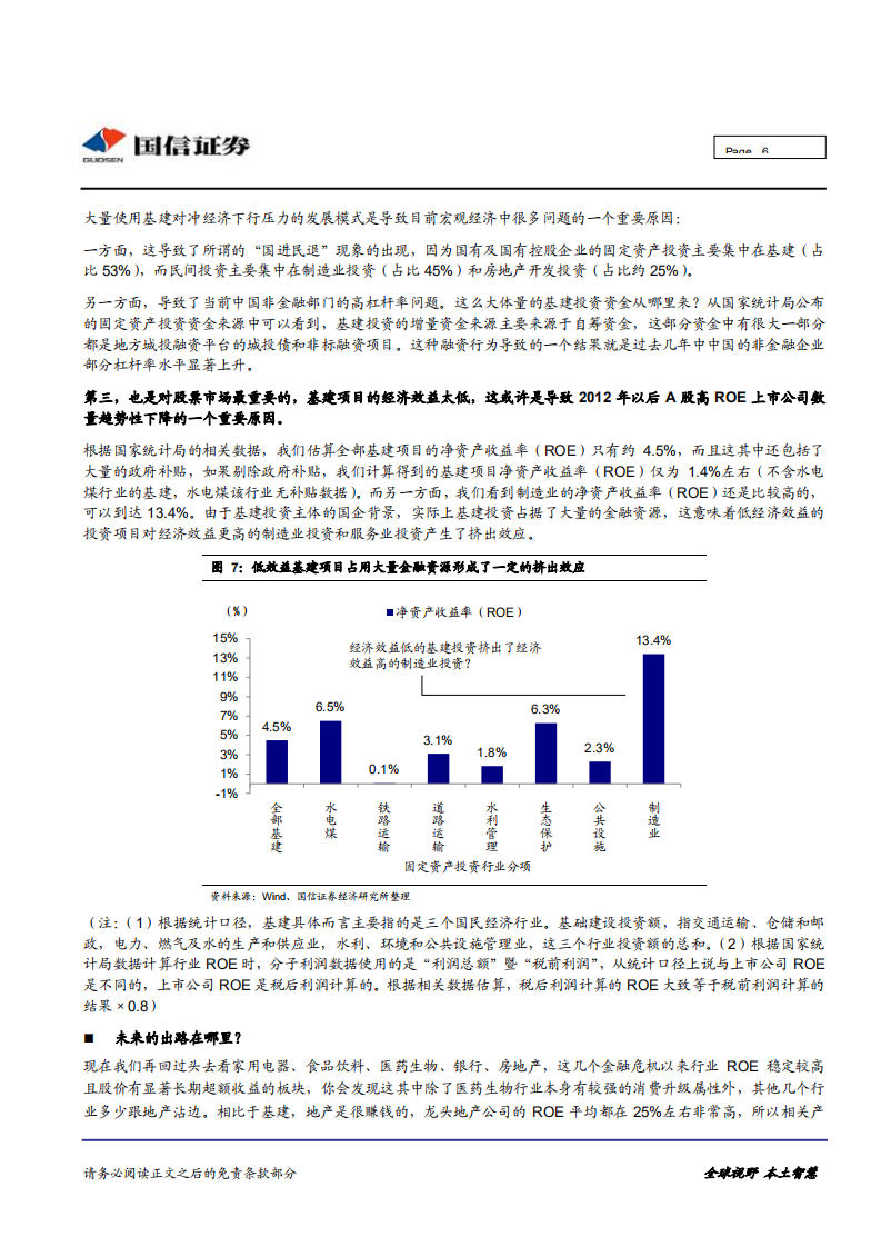 中国股市的困局与出路.pdf 第6页