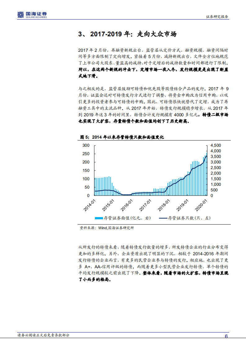 资本市场思考系列之八：融资政策变化下，转债市场走向？.pdf 第6页