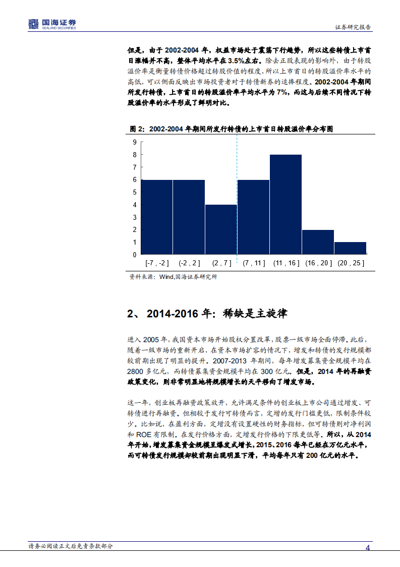 资本市场思考系列之八：融资政策变化下，转债市场走向？.pdf 第4页