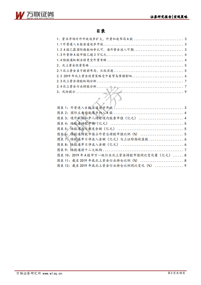 A股投资主体系列分析：北上资金投资策略分析.pdf 第2页