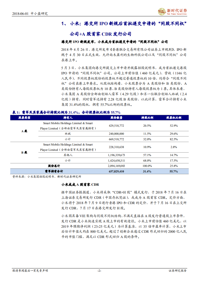 CDR系列十：小米“H股+CDR”发行模式研究.pdf 第2页
