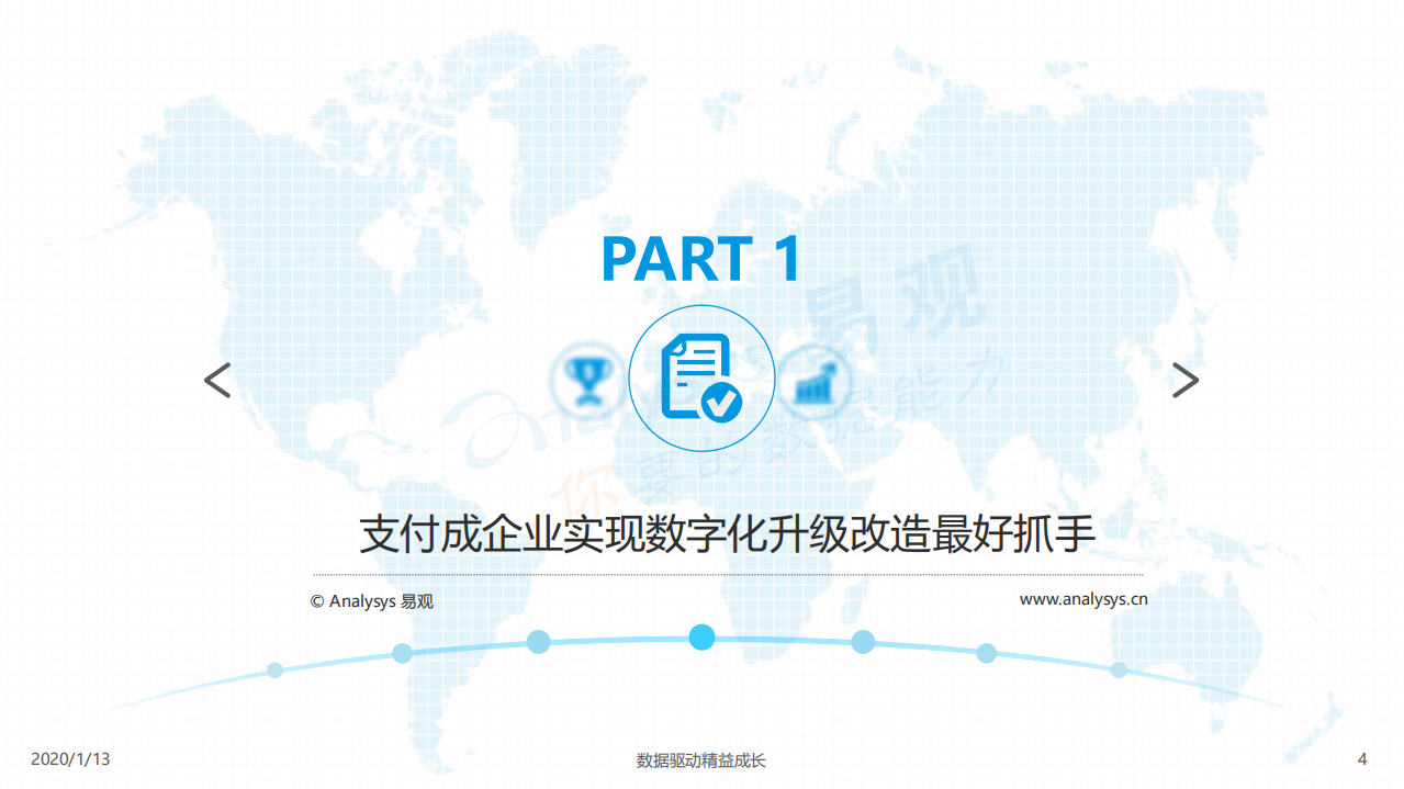 2020中国第三方支付企业服务市场数字化发展专题分析.pdf 第4页