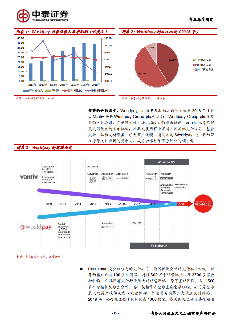 从支付服务转型商户运营：如何看第三方支付公司的护城河？.pdf 第6页