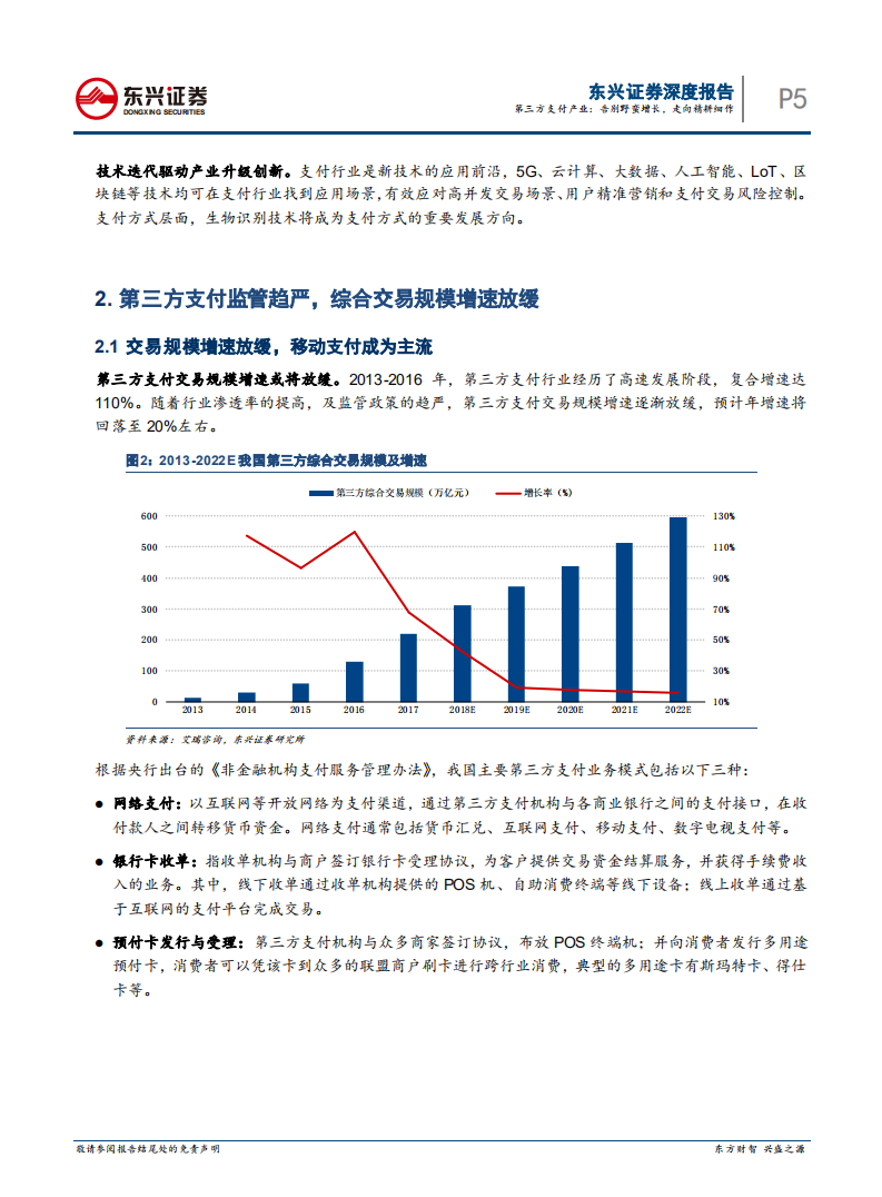 第三方支付产业：告别野蛮增长，走向精耕细作.pdf 第5页