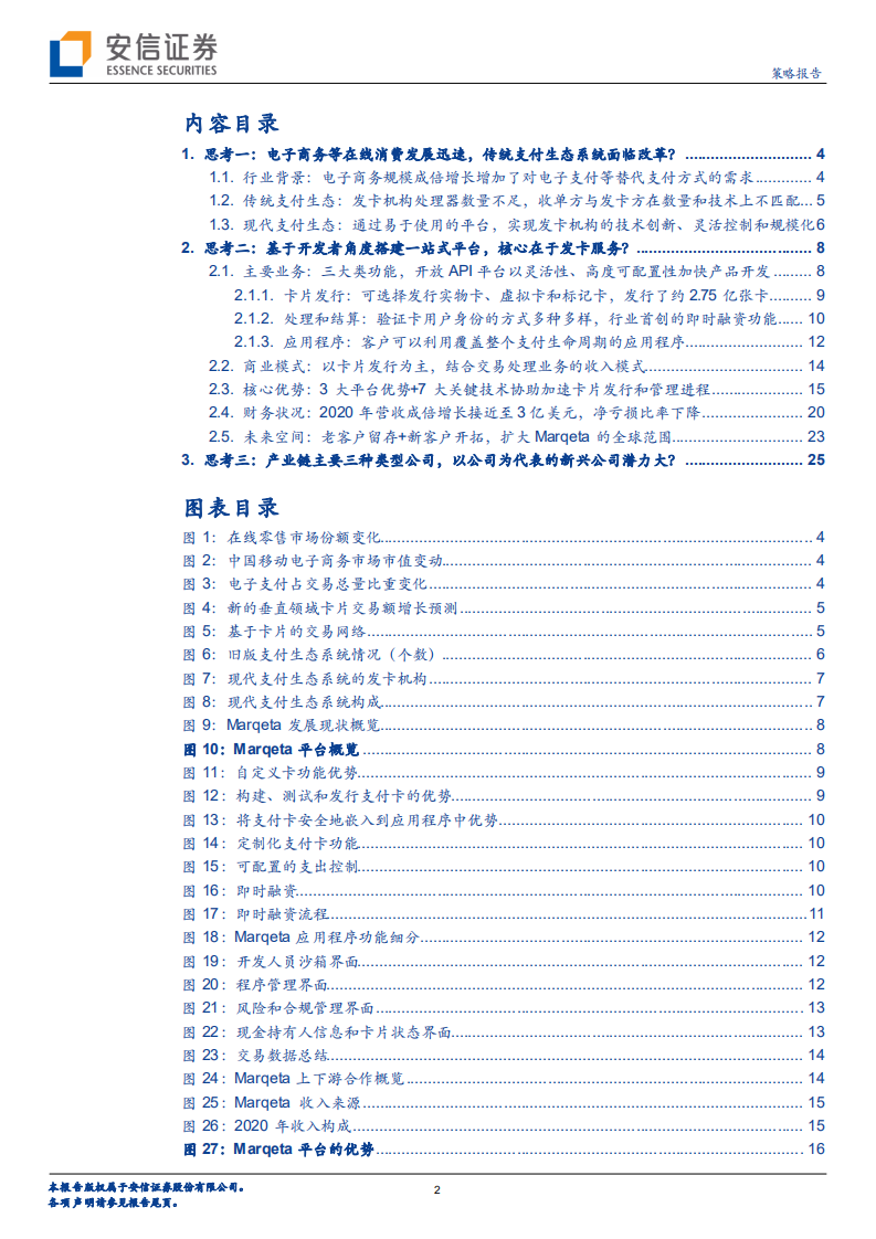 全市场科技产业策略报告第111期：支付科技公司Marqeta拟在纳斯达克上市，核心亮点怎么看？-20210525.pdf 第2页