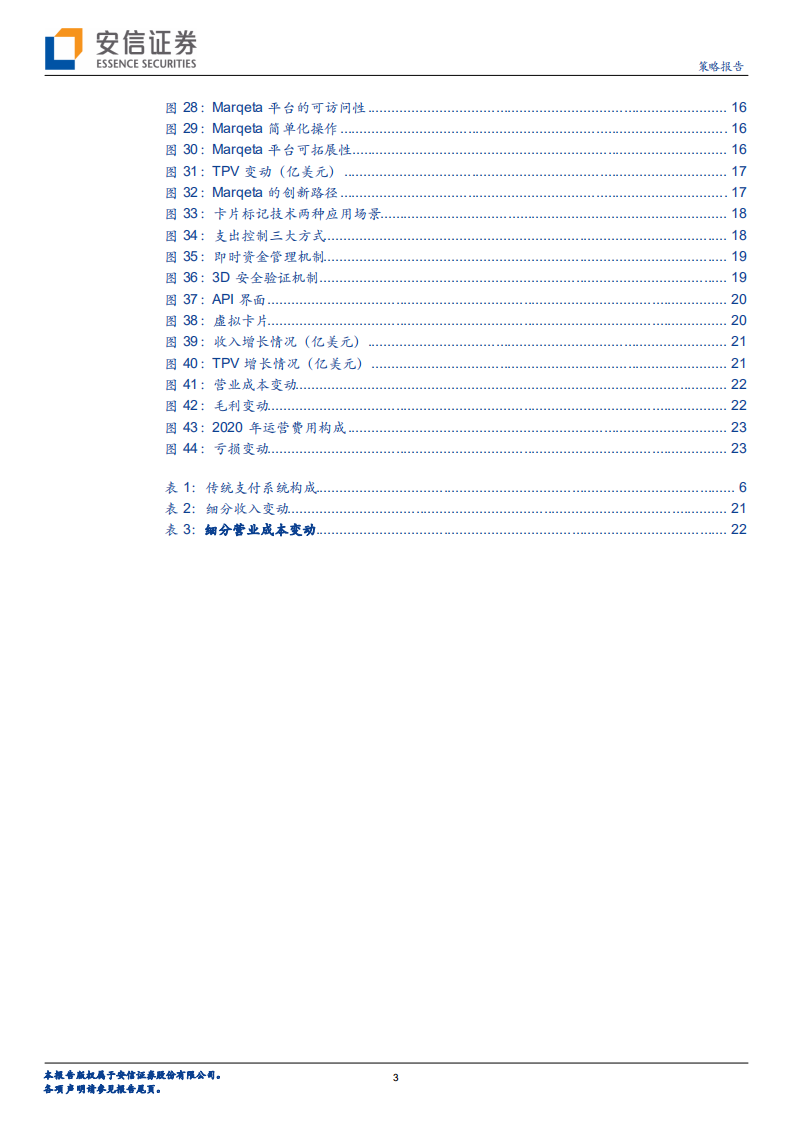 全市场科技产业策略报告第111期：支付科技公司Marqeta拟在纳斯达克上市，核心亮点怎么看？-20210525.pdf 第3页