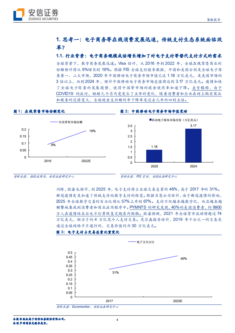 全市场科技产业策略报告第111期：支付科技公司Marqeta拟在纳斯达克上市，核心亮点怎么看？-20210525.pdf 第4页