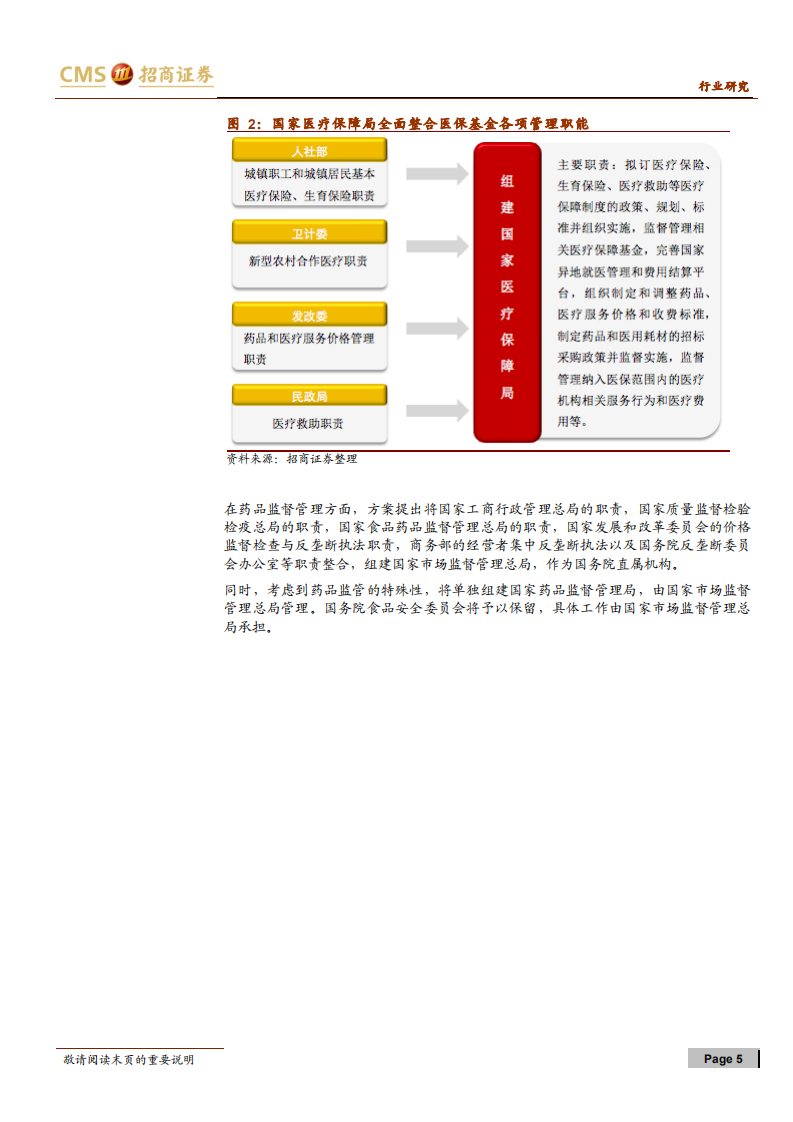 医改重大机遇：智能、支付、大数据.pdf 第5页