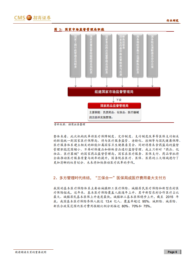 医改重大机遇：智能、支付、大数据.pdf 第6页