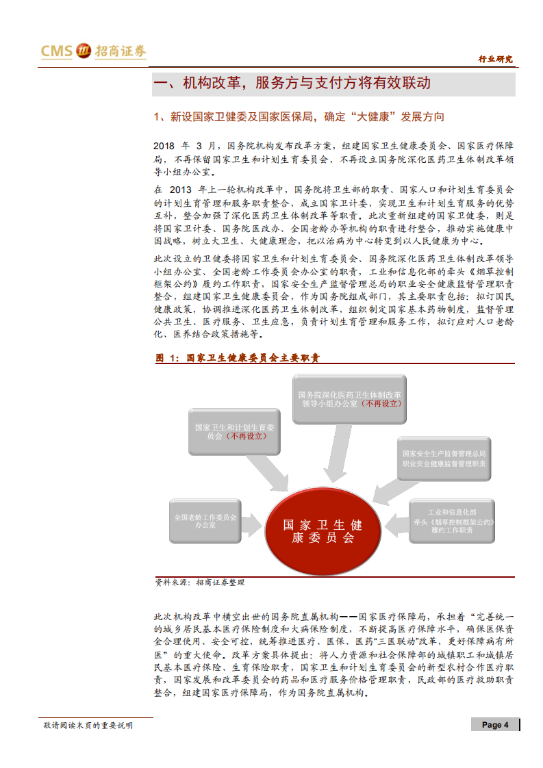 医改重大机遇：智能、支付、大数据.pdf 第4页